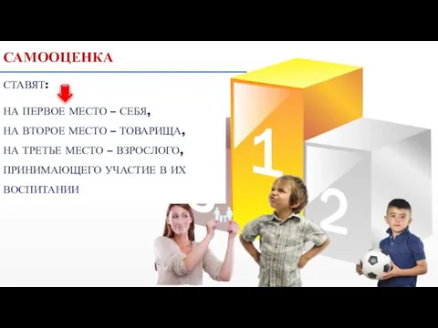 САМООЦЕНКА СТАВЯТ: НА ПЕРВОЕ МЕСТО – СЕБЯ, НА ВТОРОЕ МЕСТО –