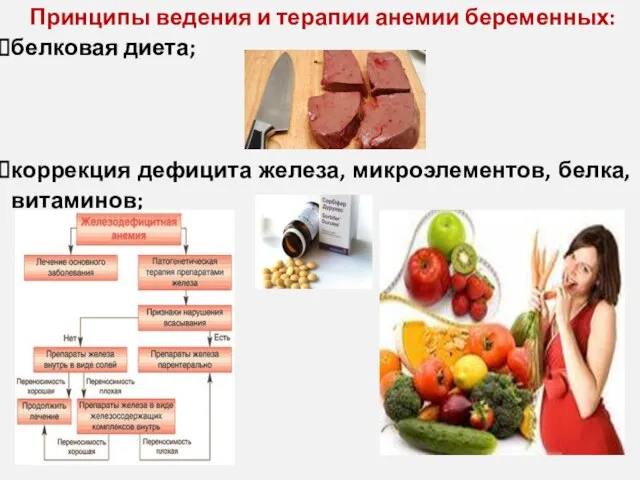 Принципы ведения и терапии анемии беременных: белковая диета; коррекция дефицита железа, микроэлементов, белка, витаминов;