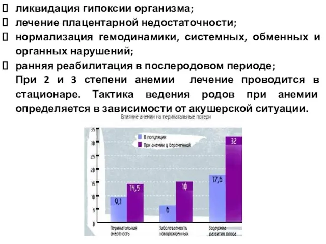 ликвидация гипоксии организма; лечение плацентарной недостаточности; нормализация гемодинамики, системных, обменных и