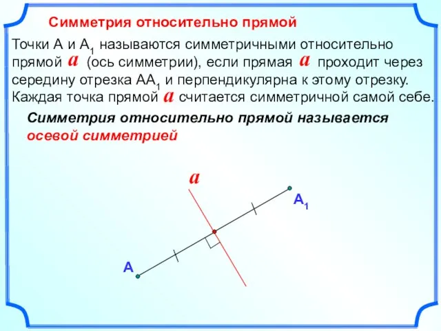 Симметрия относительно прямой А Симметрия относительно прямой называется осевой симметрией