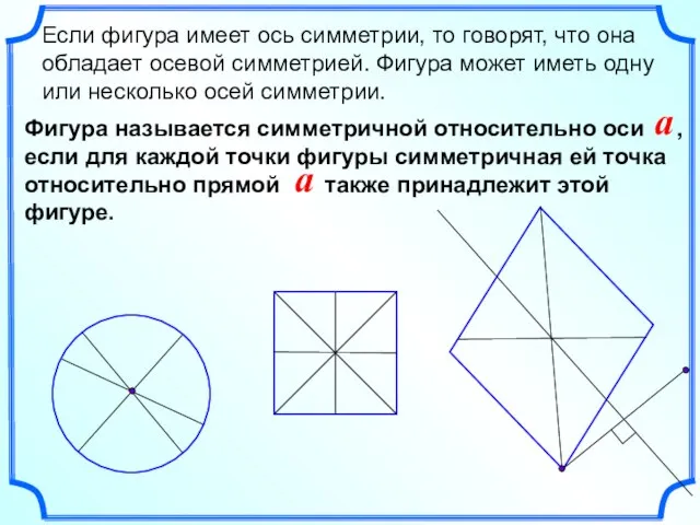 Если фигура имеет ось симметрии, то говорят, что она обладает осевой