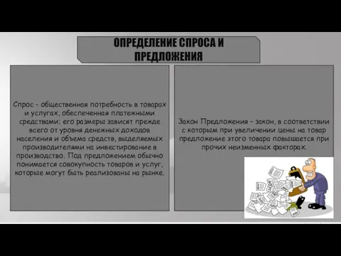 ОПРЕДЕЛЕНИЕ СПРОСА И ПРЕДЛОЖЕНИЯ Спрос - общественная потребность в товарах и