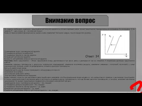 Внимание вопрос Ha графике изображено изменение предложения тропических фруктов на соответствующем