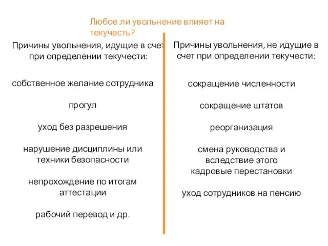 собственное желание сотрудника прогул уход без разрешения нарушение дисциплины или техники