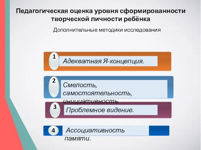 Педагогическая оценка уровня сформированности творческой личности ребёнка Адекватная Я-концепция. Смелость, самостоятельность,