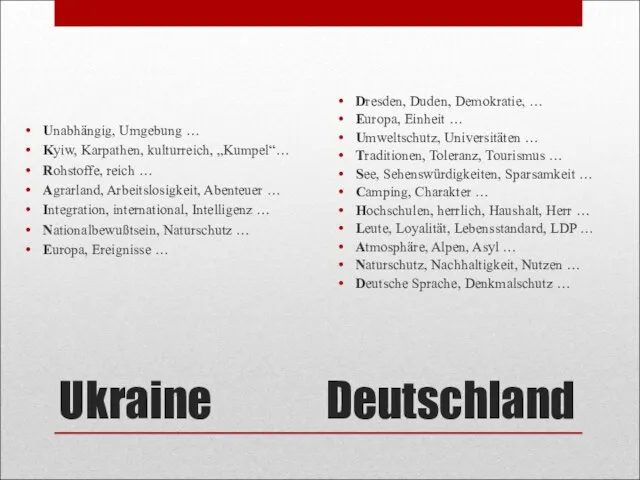 Ukraine Unabhängig, Umgebung … Kyiw, Karpathen, kulturreich, „Kumpel“… Rohstoffe, reich …