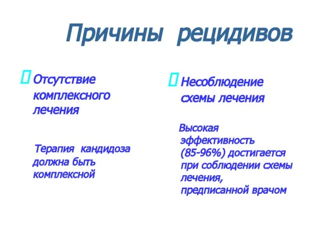 Причины рецидивов Отсутствие комплексного лечения Терапия кандидоза должна быть комплексной Несоблюдение