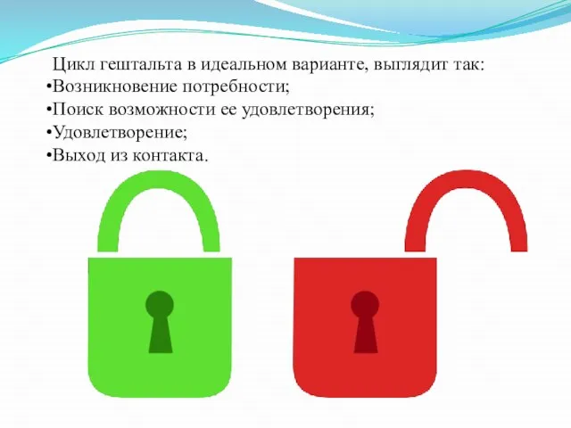 Цикл гештальта в идеальном варианте, выглядит так: Возникновение потребности; Поиск возможности