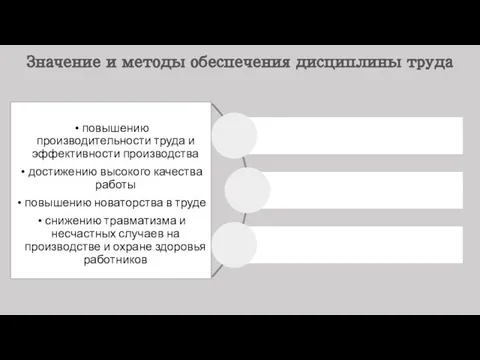 повышению производительности труда и эффективности производства достижению высокого качества работы повышению