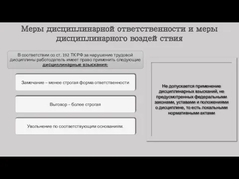 Не допускается применение дисциплинарных взысканий, не предусмотренных федеральными законами, уставами и