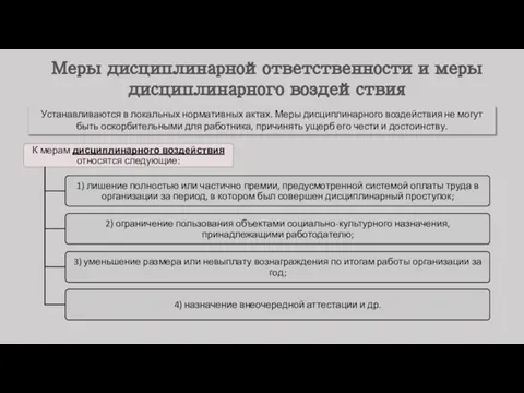 Устанавливаются в локальных нормативных актах. Меры дисциплинарного воздействия не могут быть