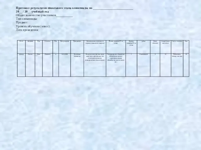 Протокол результатов школьного этапа олимпиады по __________________________ 20__ / 20__ учебный