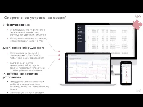 Оперативное устранение аварий Информирование: Диагностика оборудования: Фиксирование работ по устранению: Индивидуальные