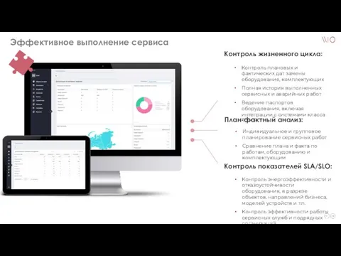 Эффективное выполнение сервиса Контроль жизненного цикла: План-фактный анализ: Контроль показателей SLA/SLO: