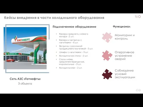 Кейсы внедрения в части холодильного оборудования Сеть АЗС «Татнефть» 3 объекта