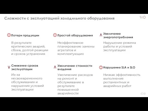 Сложности с эксплуатацией холодильного оборудования Потери продукции В результате критических аварий,