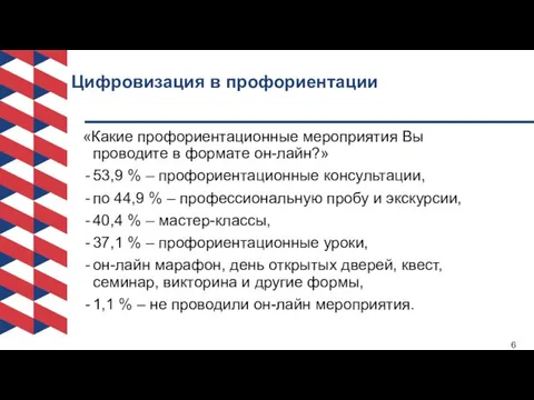 Цифровизация в профориентации 6 «Какие профориентационные мероприятия Вы проводите в формате