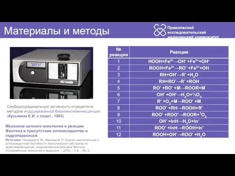 Приволжский исследовательский медицинский университет Материалы и методы Механизм цепного окисления в