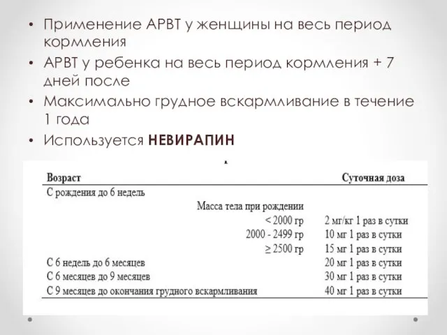 Применение АРВТ у женщины на весь период кормления АРВТ у ребенка