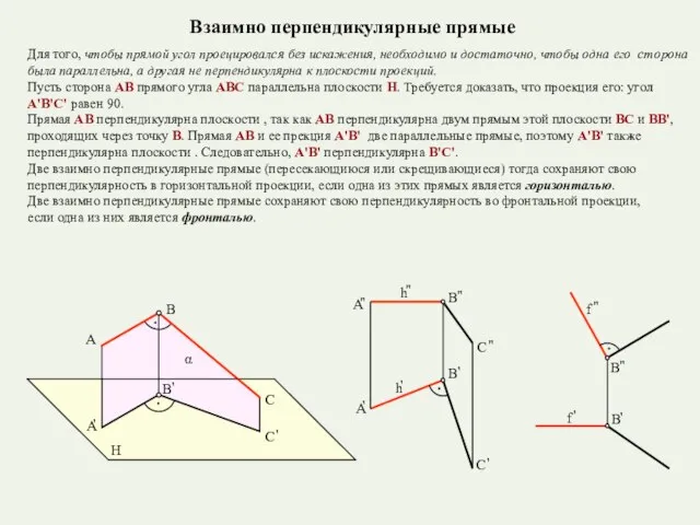 Для того, чтобы прямой угол проецировался без искажения, необходимо и достаточно,