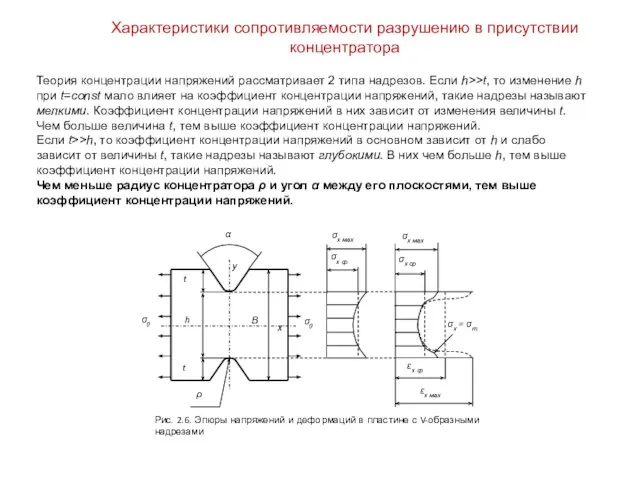 Характеристики сопротивляемости разрушению в присутствии концентратора Теория концентрации напряжений рассматривает 2