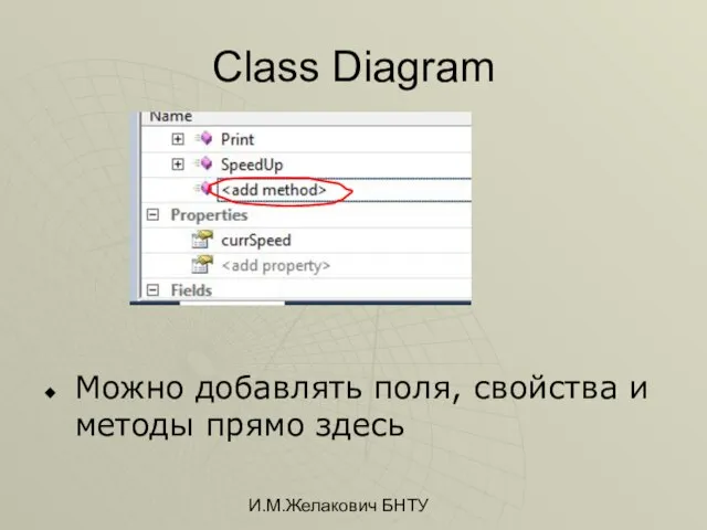 И.М.Желакович БНТУ Class Diagram Можно добавлять поля, свойства и методы прямо здесь