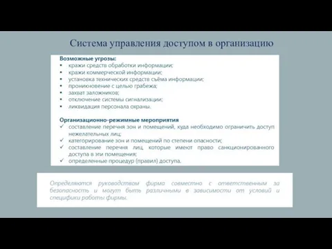 Система управления доступом в организацию