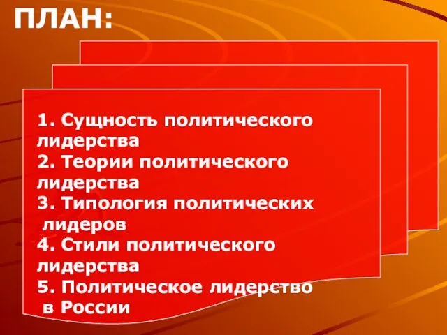 1. Сущность политического лидерства 2. Теории политического лидерства 3. Типология политических