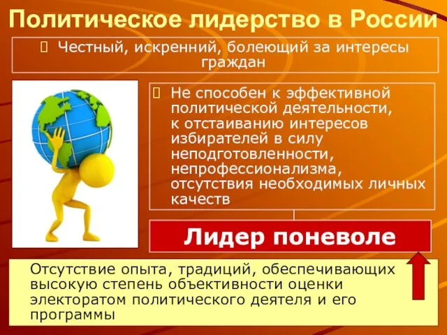 Политическое лидерство в России Не способен к эффективной политической деятельности, к