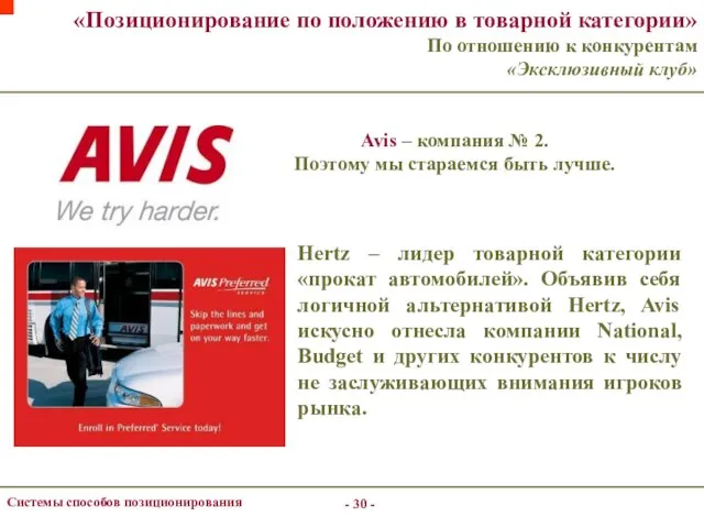 - - Системы способов позиционирования «Позиционирование по положению в товарной категории»