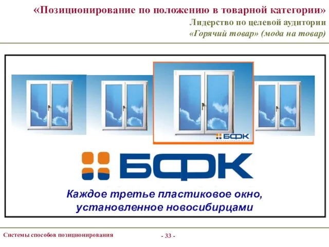 - - Системы способов позиционирования «Позиционирование по положению в товарной категории»