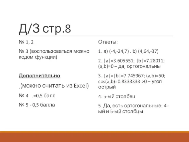 Д/З стр.8 № 1, 2 № 3 (воспользоваться можно кодом функции)