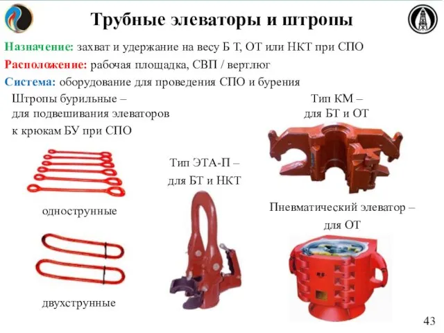 Трубные элеваторы и штропы Назначение: захват и удержание на весу Б