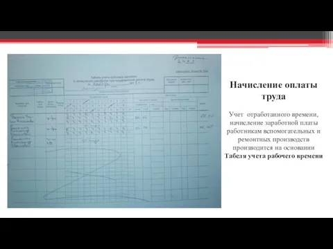 Начисление оплаты труда Учет отработанного времени, начисление заработной платы работникам вспомогательных