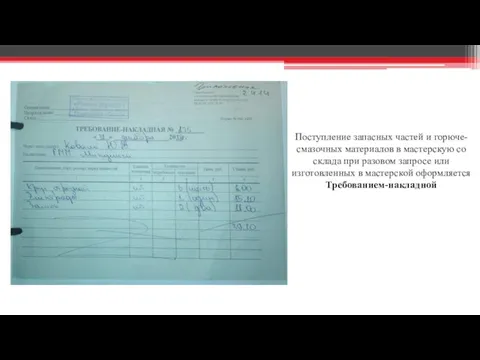 Поступление запасных частей и горюче-смазочных материалов в мастерскую со склада при