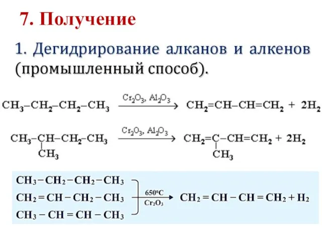 7. Получение