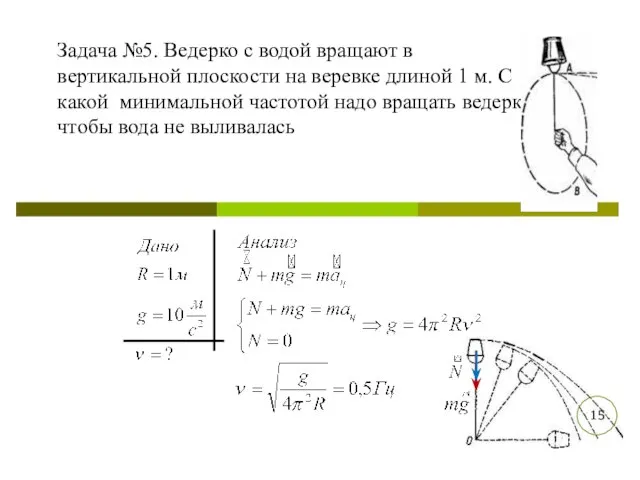 Задача №5. Ведерко с водой вращают в вертикальной плоскости на веревке