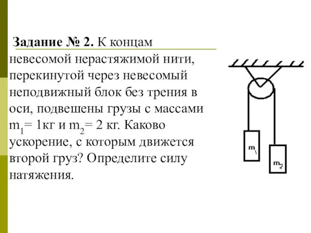 Задание № 2. К концам невесомой нерастяжимой нити, перекинутой через невесомый