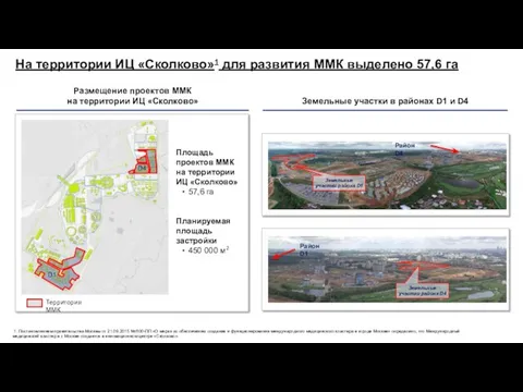На территории ИЦ «Сколково»1 для развития ММК выделено 57,6 га Территория