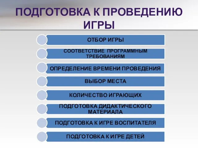 ПОДГОТОВКА К ПРОВЕДЕНИЮ ИГРЫ