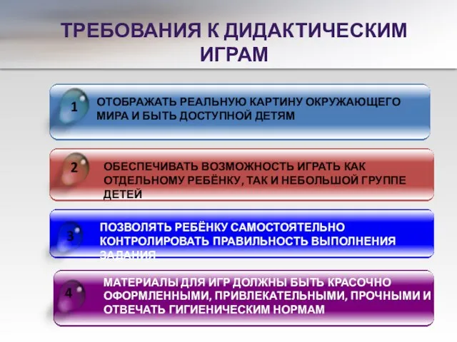 ТРЕБОВАНИЯ К ДИДАКТИЧЕСКИМ ИГРАМ ОТОБРАЖАТЬ РЕАЛЬНУЮ КАРТИНУ ОКРУЖАЮЩЕГО МИРА И БЫТЬ