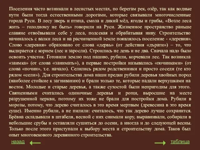 Поселения часто возникали в лесистых местах, по берегам рек, озёр, так