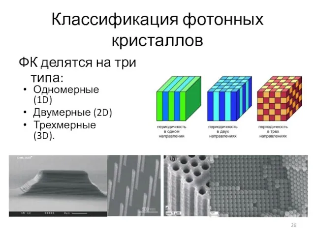 Классификация фотонных кристаллов ФК делятся на три типа: Одномерные (1D) Двумерные (2D) Трехмерные (3D).