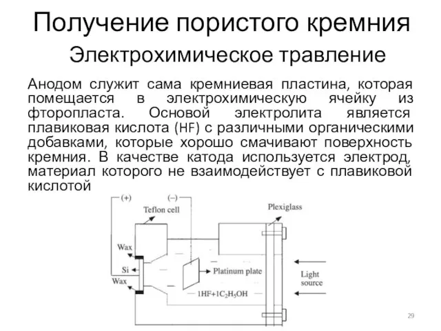 Анодом служит сама кремниевая пластина, которая помещается в электрохимическую ячейку из