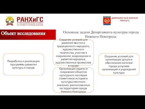 Основные задачи Департамента культуры города Нижнего Новгорода: Разработка и реализация программы
