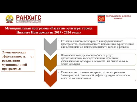 Муниципальная программа «Развитие культуры города Нижнего Новгорода» на 2019 - 2024