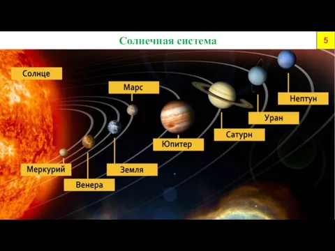 5 Солнечная система