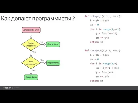 Как делают программисты ?