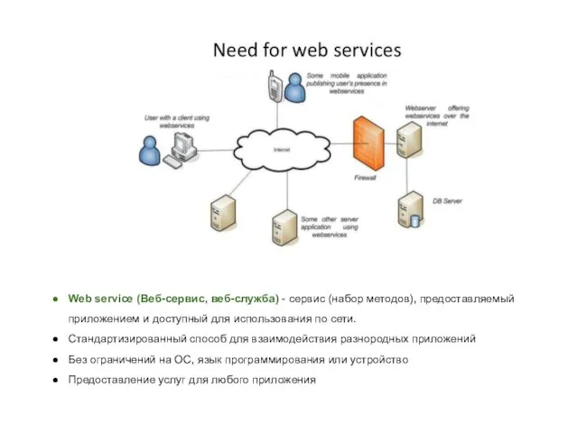 Web service (Веб-сервис, веб-служба) - сервис (набор методов), предоставляемый приложением и