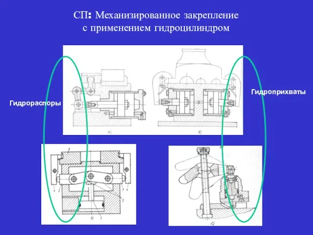 СП: Механизированное закрепление с применением гидроцилиндром